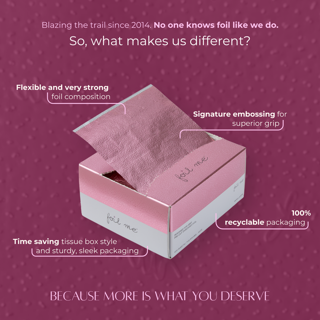 The Knobel - Wide (Pre-Cut Foil) - 15cm x 27cm