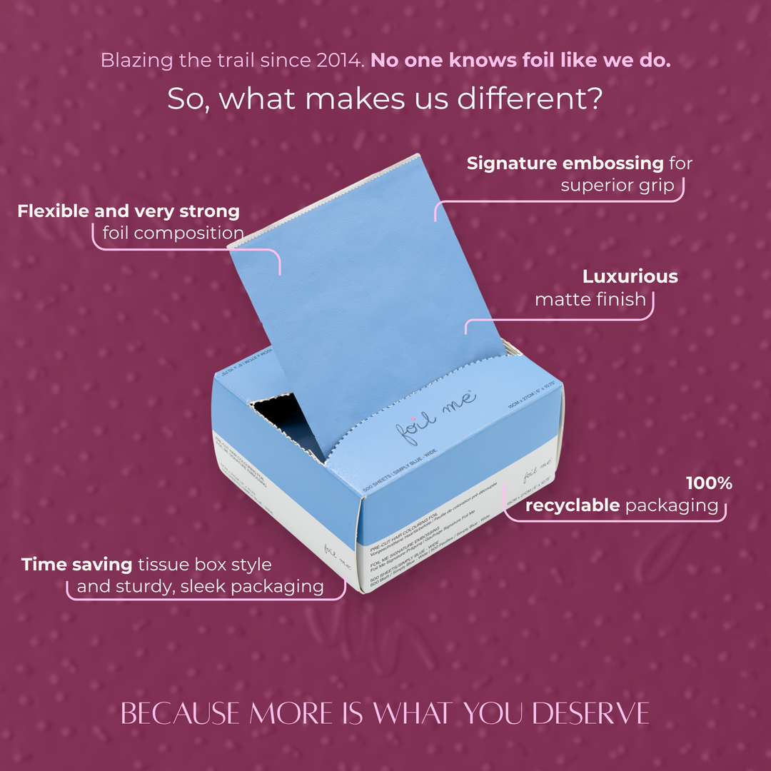 Simply Blue - Long Wide (Pre-Cut Foil) - 15cm x 35cm