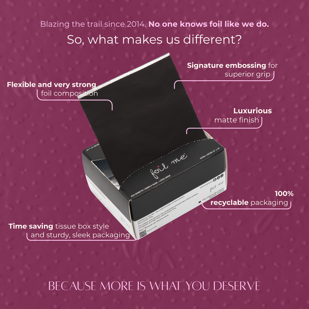 Simply Noir - Long Wide (Pre-Cut Foil) - 15cm x 35cm