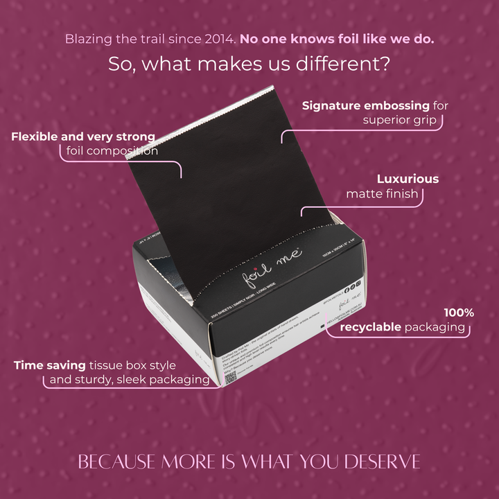 Simply Noir - Long Wide (Pre-Cut Foil) - 15cm x 35cm